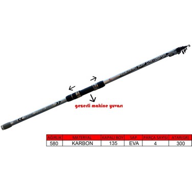 Captain Kawasaki 450 cm 300 gr (Ms) Tele Surf Cast Kamış Fiyatı