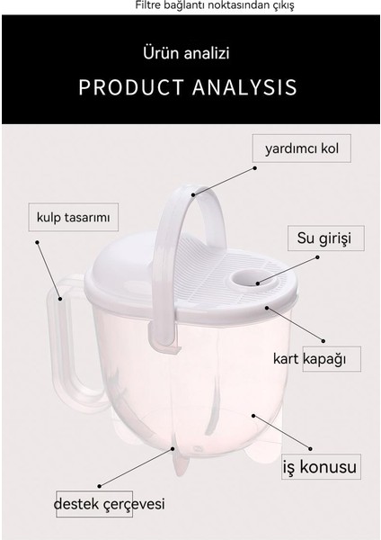 Oloey'nin Süzülmüş Gömme Pirinç Yıkayıcılı Yaratıcı Eller Serbest Yıkama Sepeti (Yurt Dışından)