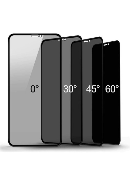 Realme C25Y Gizli Hayalet Ekran Koruyucu Temperli Cam Yandan Gözükmez fiyatları