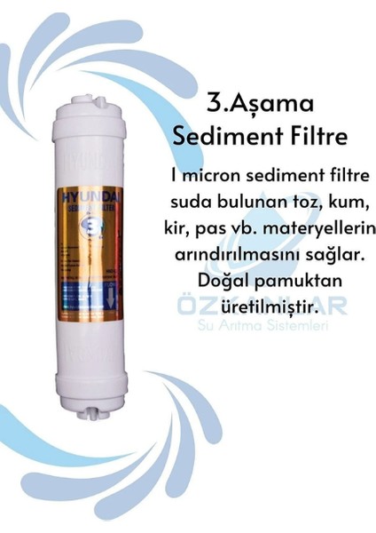 Su Arıtma Filtre Seti 5li Takım - Nsf Onaylı