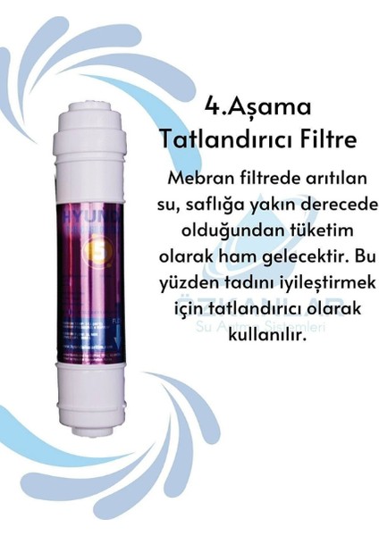 Su Arıtma Filtre Seti 5li Takım - Nsf Onaylı