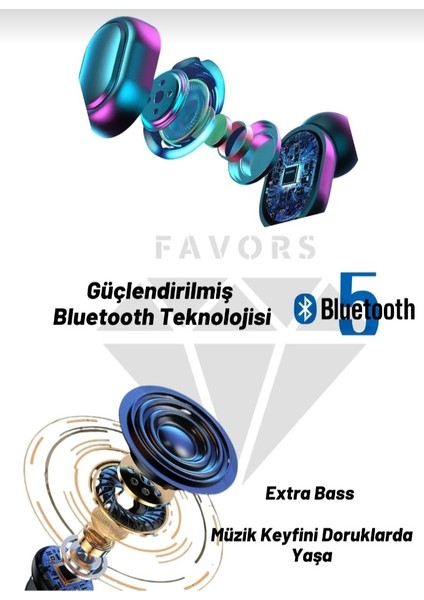 E7S Tws Bluetooth Kulaklık