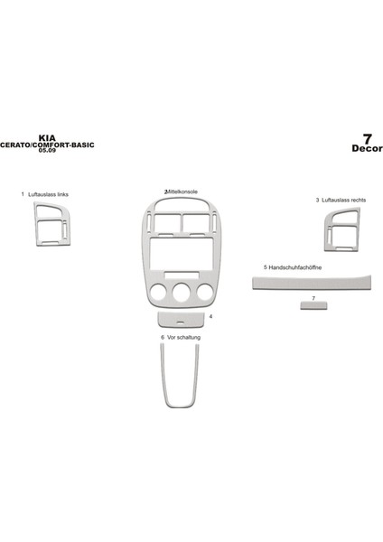 meriç cockpit design Meriç® Kia Cerato Sedan Ön Torpido Kaplama Maun 7 Parça 2007-›