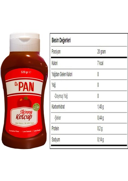 Skinny Sos ( Ketçap - Chili - Hardal - Barbekü ) Set