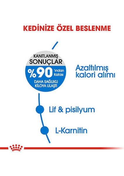 Light Weight Care Diyet Kedi Maması 1,5 kg