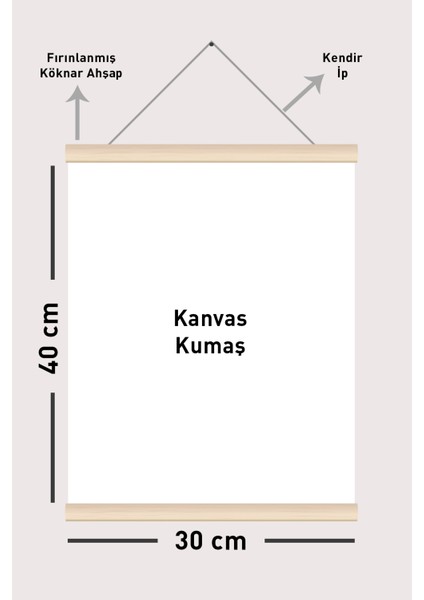 Minimal Dekoratif Ip Askılı Kanvas Poster Tablo Duvar Dekoru fiyatları