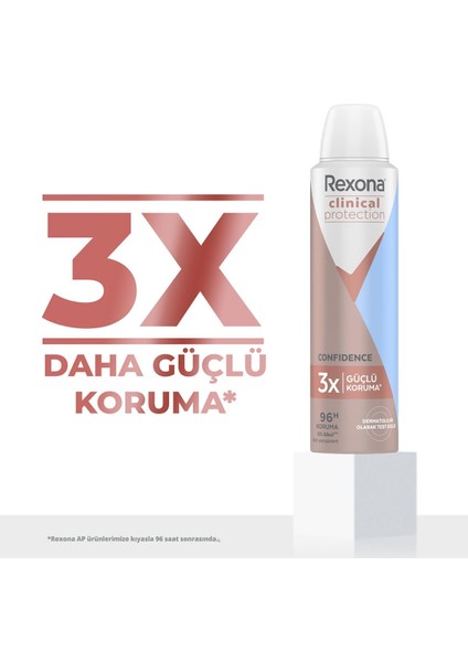 Clinical Protection Kadın Sprey Deodorant Confidence 96 Saat Koruma 150 ml X2