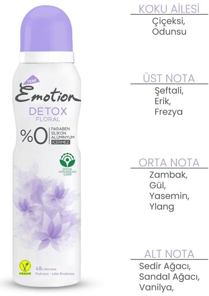 Detox Floral Deodorant 2X150ML modelleri