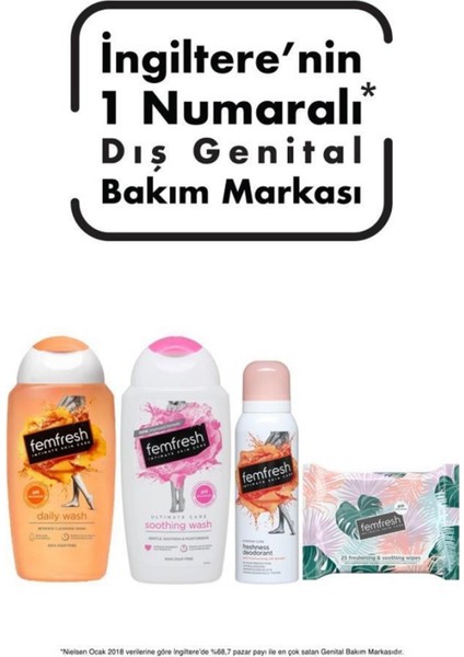 Genital Bölge Rahatlatıcı Yıkama Jeli 250 Ml + Genital Bölge Deodorantı - Intimate Deodorant 125 Ml