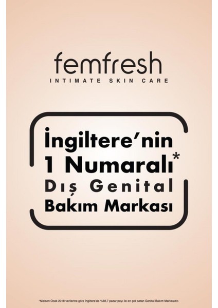 Genital Bölge Rahatlatıcı Yıkama Jeli 250 Ml + Genital Bölge Deodorantı - Intimate Deodorant 125 Ml