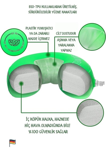 flügel Kolluk 1-6 Yaş