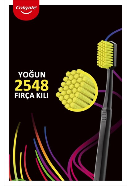 Neo Tekli Diş Fırçası X2 Adet fiyatları