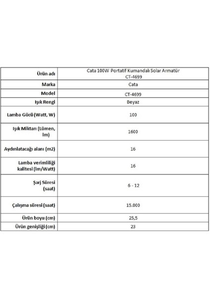 100W Portatif Kumandalı Solar LED CT-4699 fırsatları