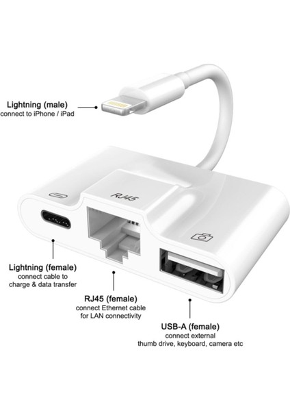 Apple Iphone/ipad Lightning To Ethernet RJ45 Dönüştürücü Adaptörü Lightning To Ethernet RJ45