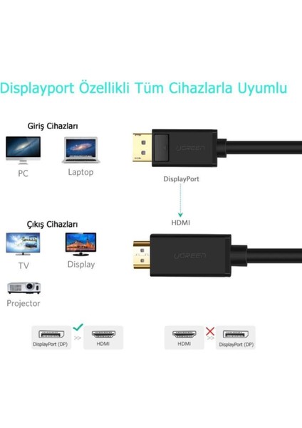 4K Displayport Hdmı Dönüştürücü Kablo 1 Metre fiyatları