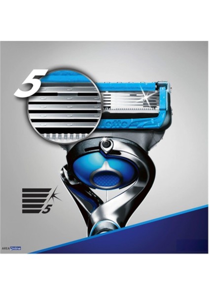 Proshield 1 Yedekli Makine ve 4 Yedekli Bıçağı Chill modelleri