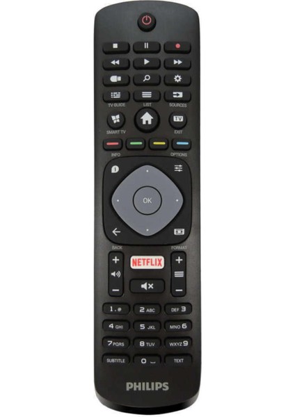 Tv Kumanda