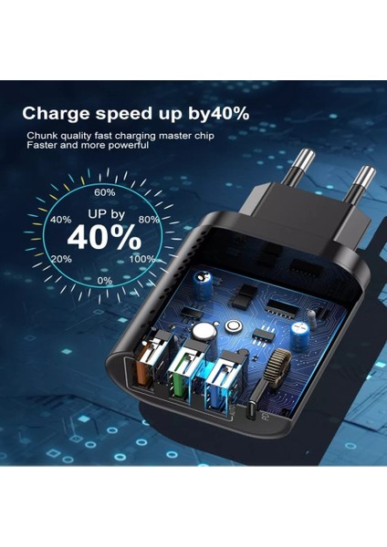 C5 Type-C+3 Usb Port Şarj Adaptörü + C1 Type-C To Type-C 5A/100W Şarj ve Data Kablosu -2mt