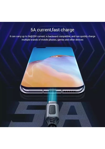 C7 (Type-C)+Micro Usb Girişli Şarj Adaptörü-36W + C7 Type-C To Type-C 5A/100W Şarj Kablosu -2mt