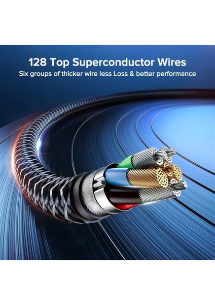 C7 (Type-C)+Micro Usb Girişli Şarj Adaptörü-36W + C5 Type-C To Type-C 5A/100W Şarj Kablosu -2mt