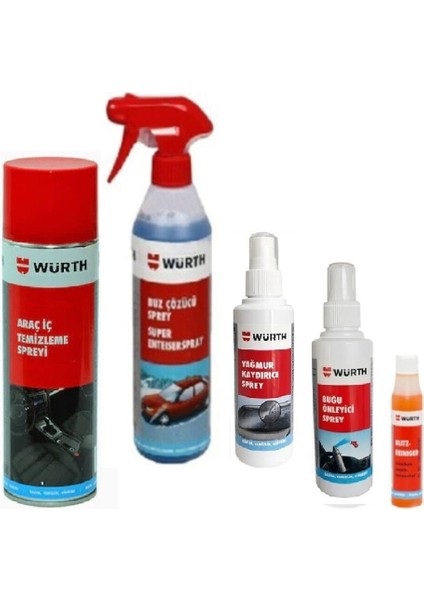 Buz Çözücü Sprey & Yağmur Kaydırıcı & Buğu Önleyici & Araç Içi Temizleme Sprey