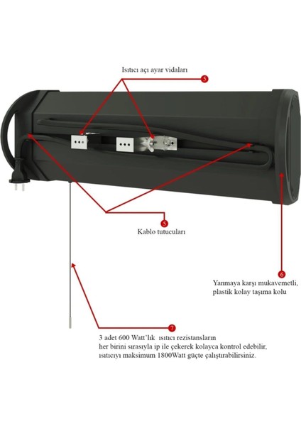 Essby 1800 W Duvar Tipi Infrared Elektrikli Isıtıcı modelleri