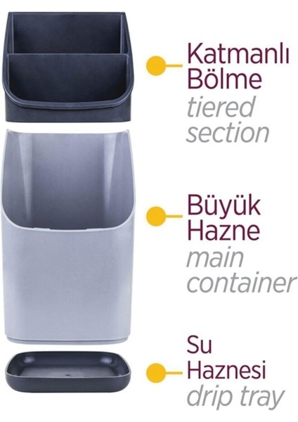 Decobella Tezgah Üstü Kaşıklık fiyatları