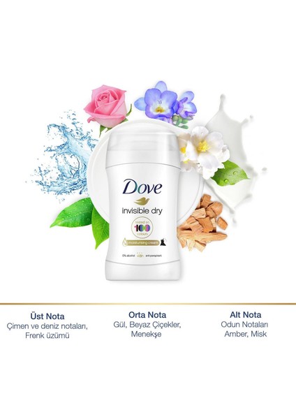 Kadın Stick Deodorant Invisible Dry 1/4 Nemlendirici Krem Etkili 40 G x 2 Adet modelleri