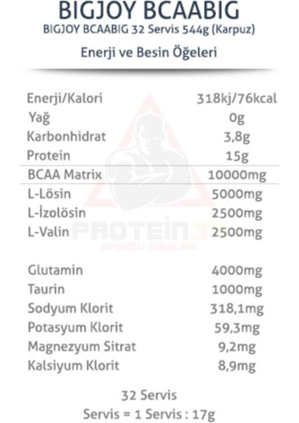 Bigjoy Bcaabig 589 Gr. Karpuz fiyatları
