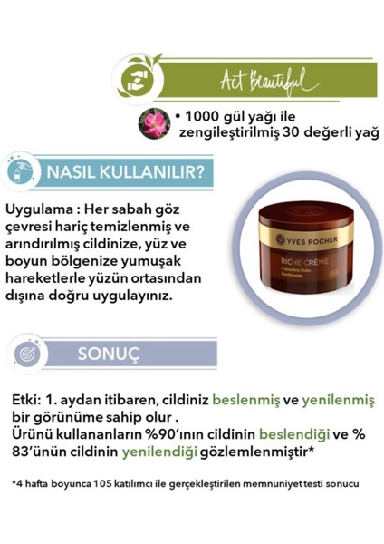 Yves Rocher Riche Creme - Besleyici Yenileyici Gündüz Kremi - 50 ml