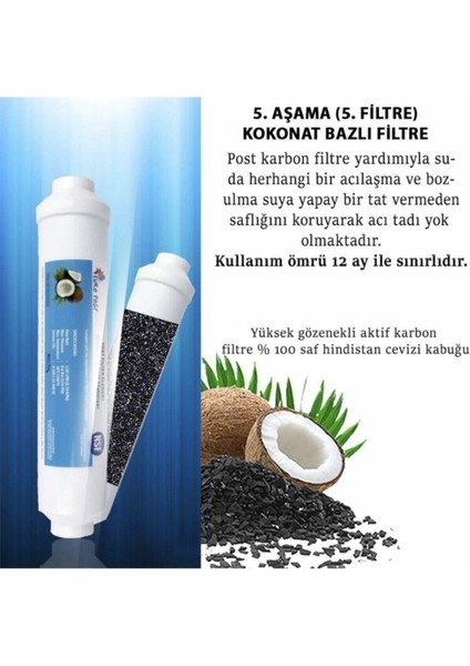 Kapalı Kasa Su Arıtma Cihazlarına Uyumlu 4'lü Inline Filtre Set