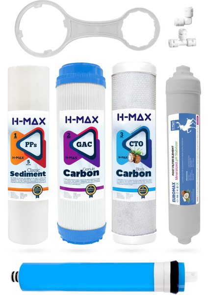 Ihlas Aura Uyumlu Cebilon ve Tüm Açık Kasa Cihazlara Uyumlu Standart Membranlı 5li Filtre Seti