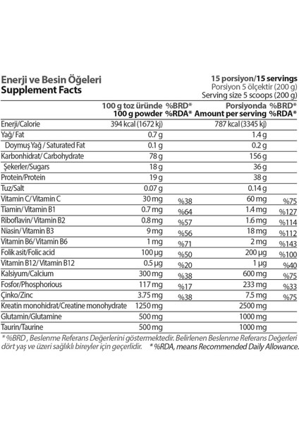 Hardline Progainer Çilek Aromalı 3000 Gr