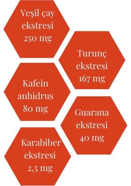 Thermo Speed Xtreme - 120 Kapsül