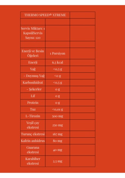 Thermo Speed Xtreme - 120 Kapsül