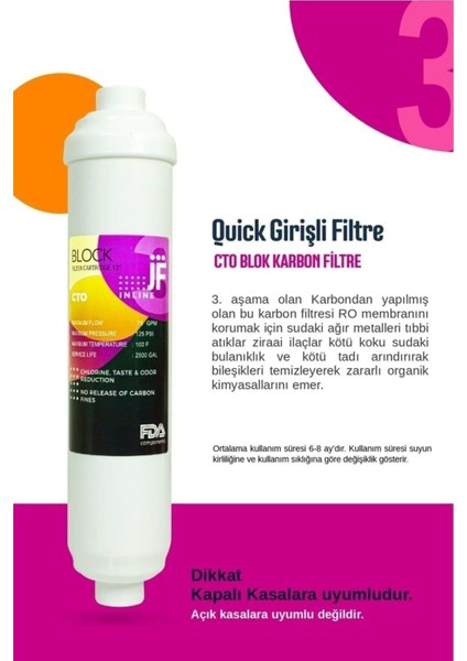 Gurur Su Arıtma Inline Filtre 4 Lu