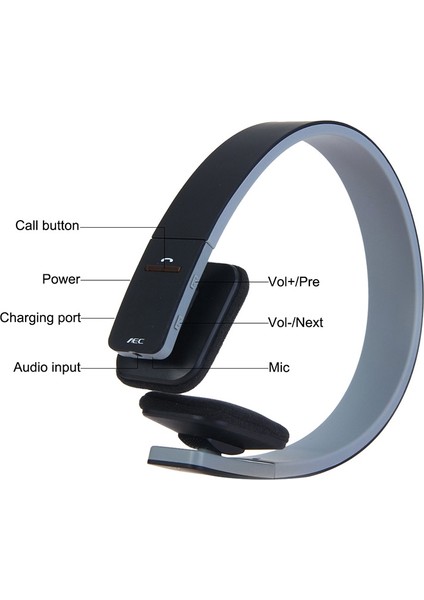 Aec BQ618 3,5mm Akıllı Bluetooth Kulaklık ile Mikrofon Beyaz (Yurt Dışından)