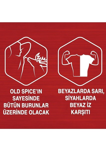 Erkek Deodorant Whitewater Stick Jel 70 Ml X 3 Adet fırsatları