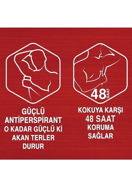 Erkek Deodorant Whitewater Stick Jel 70 Ml X 3 Adet indirimleri