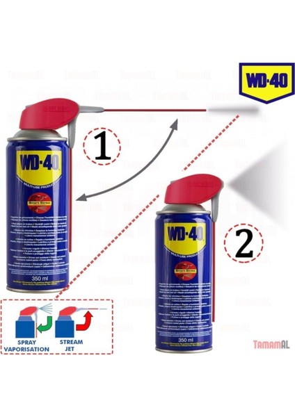 Wd 40 350 ml Pas Sökücü Yağlayıcı Çok Amaçlı 350 ml Akıllı Smart