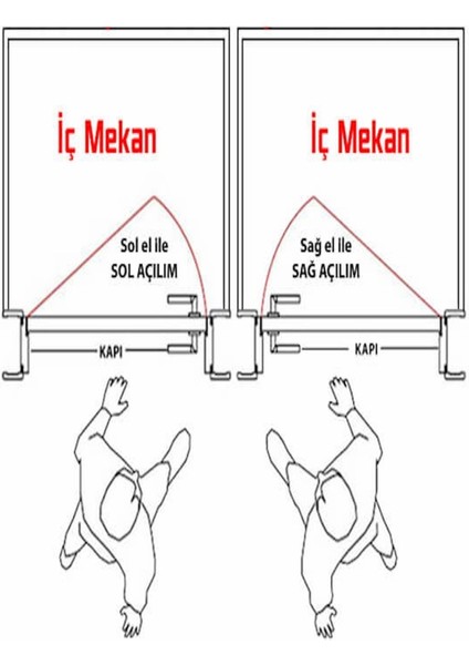 Anka/anka Aynalı (Wc) Kapı Kolu Nikel Saten (Sol)
