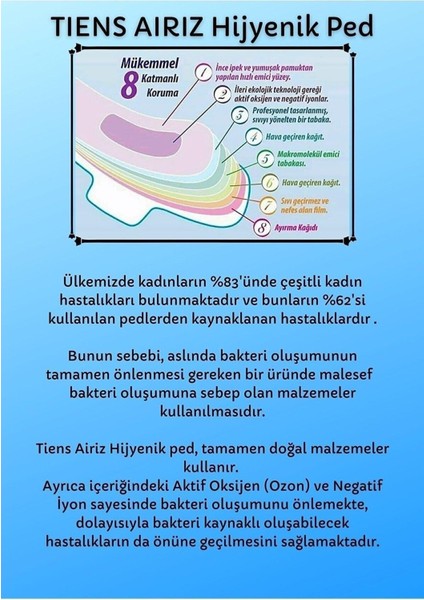 Tienz Airiz Tıens Aırız Günlük Ped ( 30 Adet ) fiyatları
