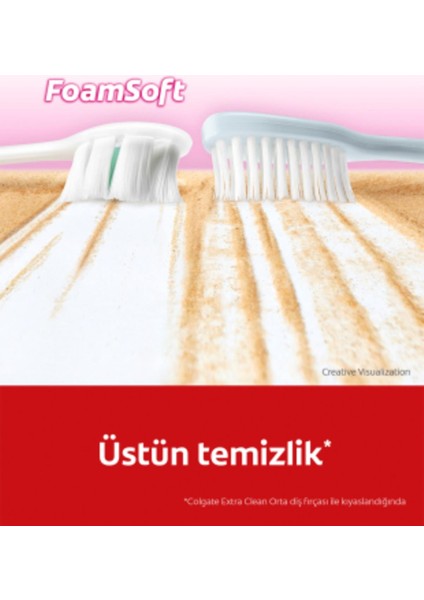 Foamsoft Diş Eti Masajı Yumuşak Diş Fırçası fırsatları