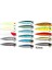 Combo Pop 100F 12.1 G Maket Balık 1