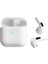 Ppro5 Bluetooth Kulaklık 1