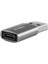 Usb-A 3.0 – Type-C Otg Dönüştürücü Adaptör 1