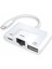 Apple Iphone/ipad Lightning To Ethernet RJ45 Dönüştürücü Adaptörü Lightning To Ethernet RJ45 1