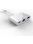 Apple Iphone/ipad Lightning To Ethernet RJ45 Dönüştürücü Adaptörü Lightning To Ethernet RJ45 2