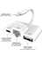 Apple Iphone/ipad Lightning To Ethernet RJ45 Dönüştürücü Adaptörü Lightning To Ethernet RJ45 4