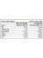 Whey Protein Tozu 36 Gram Tek Saşe Çilek Aromalı Whey Protein 2